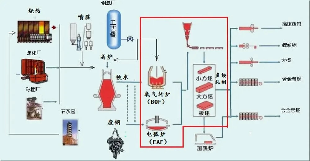 product-1000-521 product-1000-521